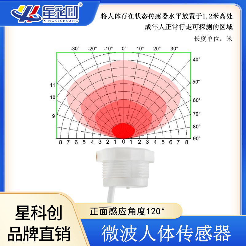 维多利亚老品牌vic3308(中国)股份有限公司